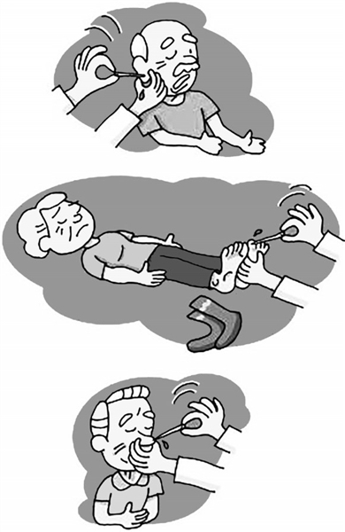 “救命三法”,别贸然尝试